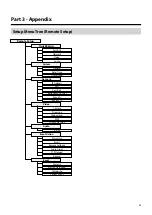 Предварительный просмотр 43 страницы Idis DC-D1223WX' Operation Manual