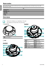 Preview for 4 page of Idis DC-D3212RX Quick Manual