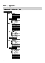 Предварительный просмотр 50 страницы Idis DC-D3233FRX-N Operation Manual