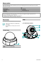 Preview for 4 page of Idis DC-D3233RX-N Quick Manual