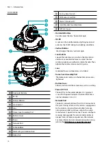 Preview for 10 page of Idis DC-D3533HRX Installation Manual