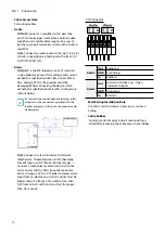 Предварительный просмотр 10 страницы Idis DC-D4213RX Installation Manual