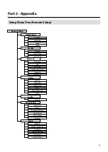 Предварительный просмотр 43 страницы Idis DC-D4216X-A Operation Manual