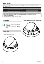 Preview for 4 page of Idis DC-D4223RX Quick Manual