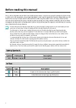 Preview for 2 page of Idis DC-D4811WRX Installation Manual