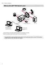 Предварительный просмотр 14 страницы Idis DC-E SERIES Installation Manual