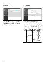 Предварительный просмотр 22 страницы Idis DC-E3212WRX-6.0mm Operation Manual