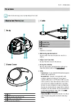 Preview for 9 page of Idis DC-F Series Operation Manual