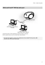 Предварительный просмотр 13 страницы Idis DC-F1211 Operation Manual