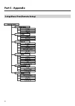 Предварительный просмотр 36 страницы Idis DC-F1211 Operation Manual