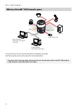 Предварительный просмотр 16 страницы Idis DC-S SERIES Installation Manual