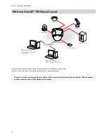 Preview for 18 page of Idis DC-S1163F Installation Manual