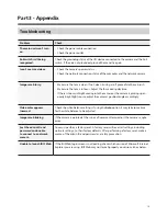 Preview for 19 page of Idis DC-S1163F Installation Manual