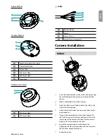 Предварительный просмотр 5 страницы Idis DC-S1283FX Quick Manual