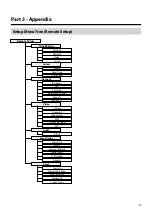 Preview for 49 page of Idis DC-S1283WRX Operation Manual