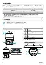 Предварительный просмотр 4 страницы Idis DC-S6481HRA Quick Manual