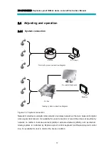 Предварительный просмотр 20 страницы Idis DC-SP6531EXD Instruction Manual