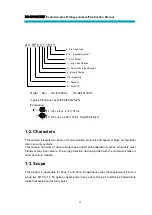 Preview for 13 page of Idis DC-SP6C11EXY Instruction Manual