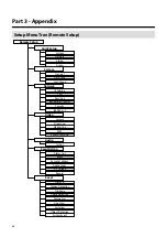 Preview for 48 page of Idis DC-T3233HRXL Operation Manual