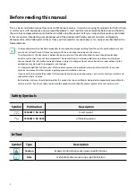 Предварительный просмотр 2 страницы Idis DC-T4233 Series Installation Manual