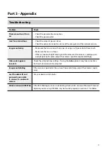 Предварительный просмотр 17 страницы Idis DC-T4537HRXA Installation Manual