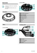 Предварительный просмотр 4 страницы Idis DC-Y8C13WRX Quick Manual