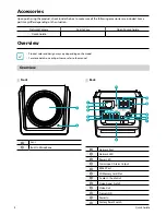 Preview for 4 page of Idis DC-Z1163 Quick Manual