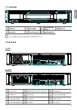 Preview for 5 page of Idis Direct IP DR-8364 Quick Manual