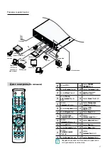 Предварительный просмотр 25 страницы Idis Direct IP DR-8516 Quick Manual