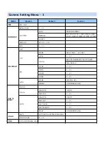 Предварительный просмотр 7 страницы Idis DirectCX MNC5230BR Installation Manual