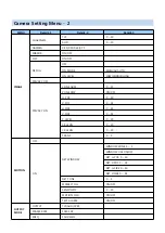 Предварительный просмотр 8 страницы Idis DirectCX MNC5230BR Installation Manual