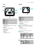 Preview for 9 page of Idis DirectCX TC-B5501X Installation Manual