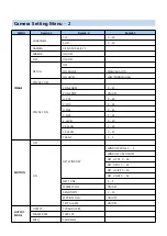 Preview for 8 page of Idis DirectCX TC-D42 RX Series Installation Manual