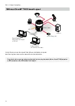 Предварительный просмотр 16 страницы Idis DirectIP DC-S Series Installation Manual