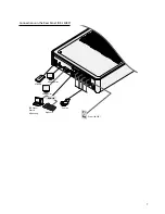 Предварительный просмотр 7 страницы Idis DirectIP DR-1308P Quick Manual