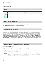 Preview for 4 page of Idis DirectIP DR-6516P Operation Manual