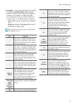 Preview for 73 page of Idis DirectIP DR-6516P Operation Manual