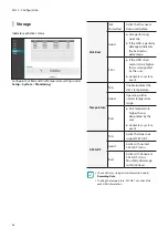 Preview for 88 page of Idis DirectIP DR-6516P Operation Manual