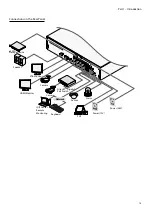 Предварительный просмотр 15 страницы Idis DR-2304A Installation Manual