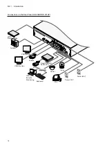 Предварительный просмотр 16 страницы Idis DR-2504P-B Installation Manual