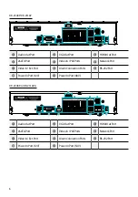 Предварительный просмотр 6 страницы Idis DR-2504P-C Quick Start Manual