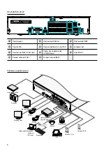 Предварительный просмотр 23 страницы Idis DR-2504P Quick Manual