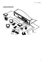 Предварительный просмотр 15 страницы Idis DR-2508P Installation Manual