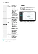 Предварительный просмотр 116 страницы Idis DR-2516P Operation Manual