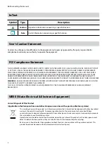 Preview for 4 page of Idis DR-3104P Operation Manual