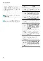 Preview for 60 page of Idis DR-3104P Operation Manual