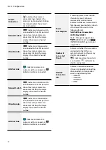 Preview for 70 page of Idis DR-3104P Operation Manual