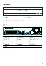 Предварительный просмотр 5 страницы Idis DR-4516P Quick Manual