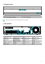 Предварительный просмотр 21 страницы Idis DR-4516P Quick Manual