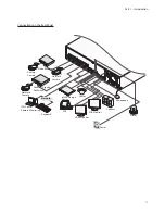 Предварительный просмотр 17 страницы Idis DR-6216PS-S Installation Manual